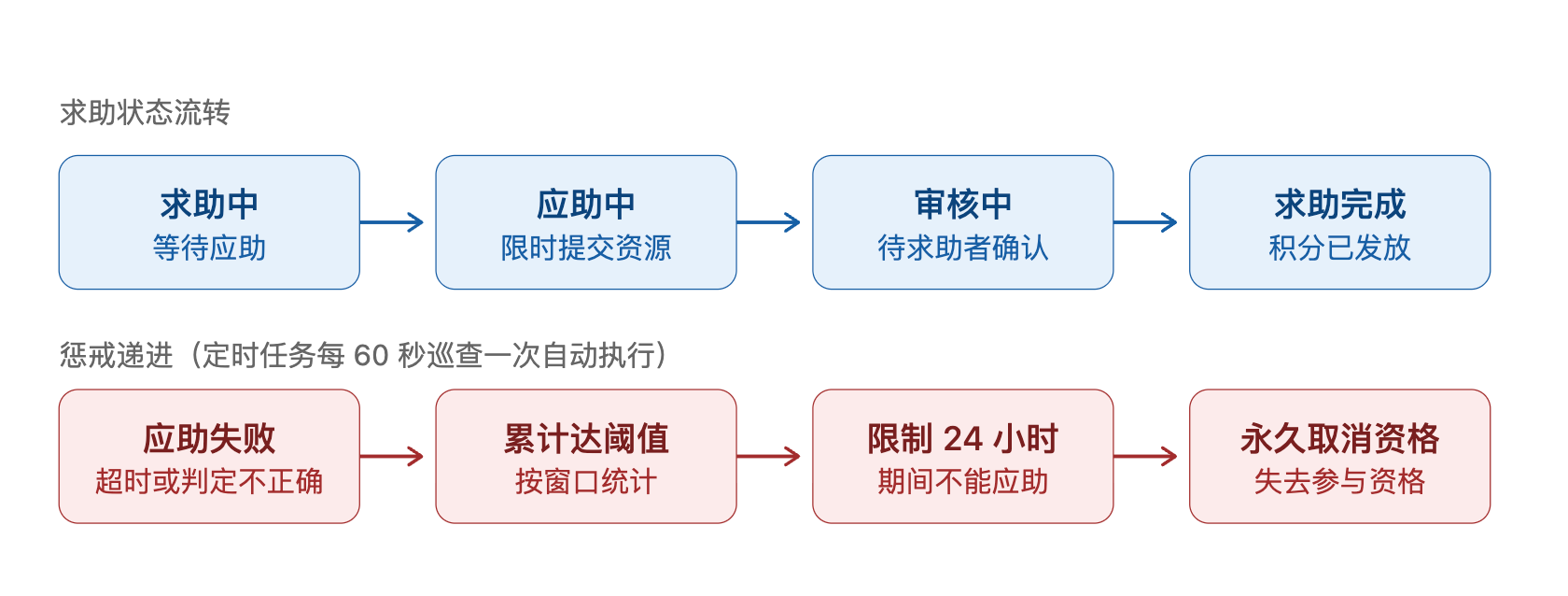 paste-20260928-144345.png