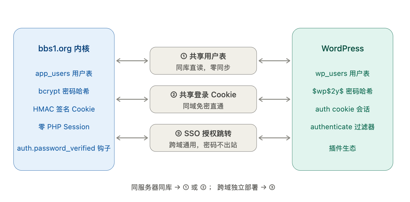 paste-20261007-084041.png