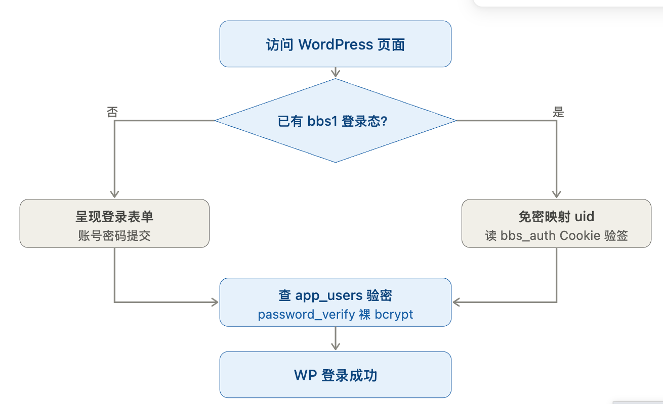 paste-20261007-084449.png